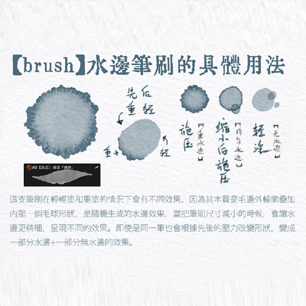 正版商用授權 水彩筆刷 procreate  長栗豆工坊筆刷 附紙質/色卡/印鑑