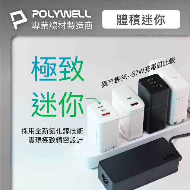 IPAD 充電頭 65W 三孔 PD快充頭 Type-C 充電器 IPAD 豆腐頭 IPhone適用